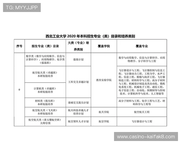 凯发agag旗舰官网客服电话号码及联系方式最新信息汇总 凯发agag旗舰官网客服电话号码及联系方式最新信息汇总