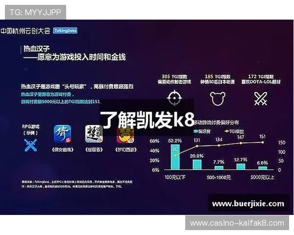 凯发K8会员积分制度优化,积分兑换更加丰富多样,提升会员满意度 凯发K8会员积分制度优化,积分兑换更加丰富多样,提升会员满意度