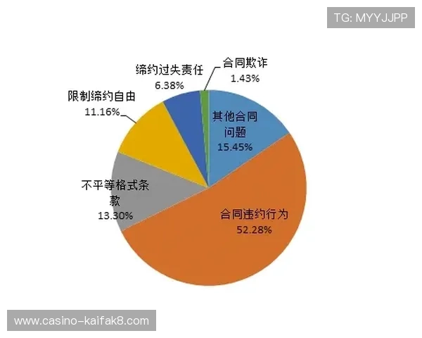 凯发包桌百家乐：安全保障措施确保每一局公平公正