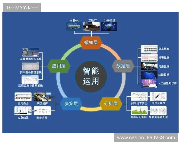 凯发国际入口：优化登录流程提升用户体验的实用技巧分享