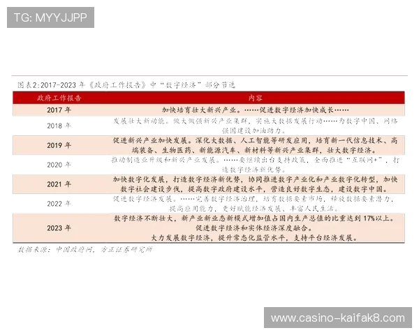 凯发怎么玩挣钱的最佳策略和实用技巧帮助玩家快速增加收入