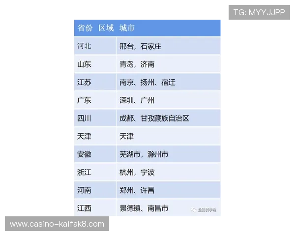 凯发正规网址欢迎你：技术创新助力凯发正规网址实现安全与公平的双重保障
