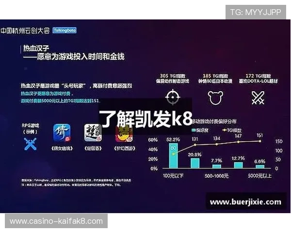 凯发娱乐k8安全保障措施全面介绍保障玩家资金安全与个人信息保护