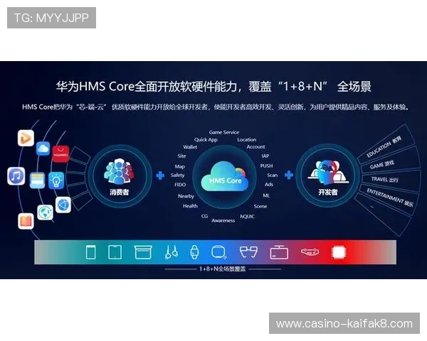 凯发k8国际首页登录网页版官方网页版确保账号安全与隐私保护,为玩家营造安全稳定的游戏环境 凯发k8国际首页登录网页版官方网页版确保账号安全与隐私保护,为玩家营造安全稳定的游戏环境
