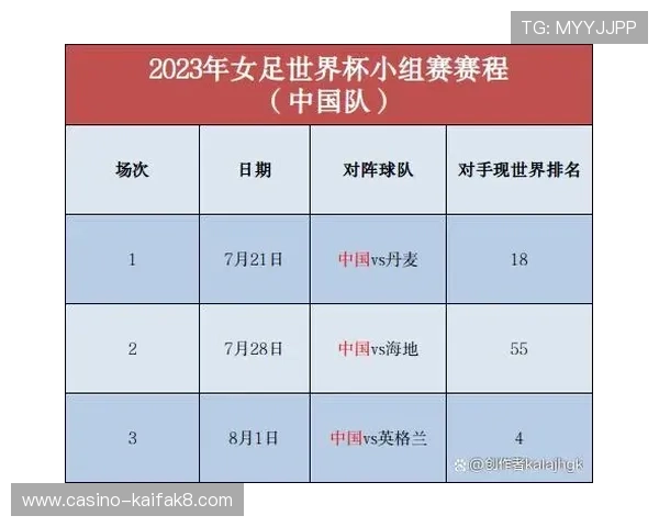 E组出线形势最新预测:各队剩余赛程与晋级可能性详解 E组出线形势最新预测:各队剩余赛程与晋级可能性详解