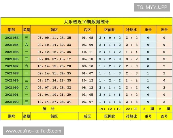 在K8凯发国际平台上如何合理规划投注策略以提高中奖几率 在K8凯发国际平台上如何合理规划投注策略以提高中奖几率